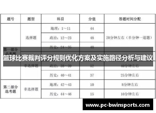 篮球比赛裁判评分规则优化方案及实施路径分析与建议