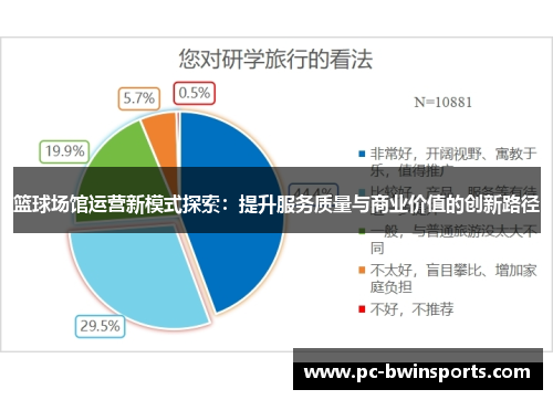 篮球场馆运营新模式探索：提升服务质量与商业价值的创新路径