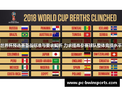 世界杯预选赛备战标准与要求解析 力求提高参赛球队整体竞技水平