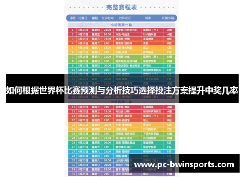 如何根据世界杯比赛预测与分析技巧选择投注方案提升中奖几率