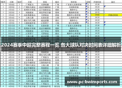 2024赛季中超完整赛程一览 各大球队对决时间表详细解析