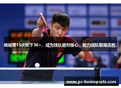 姚明第15次砍下30+，成为球队绝对核心，助力团队取得连胜。