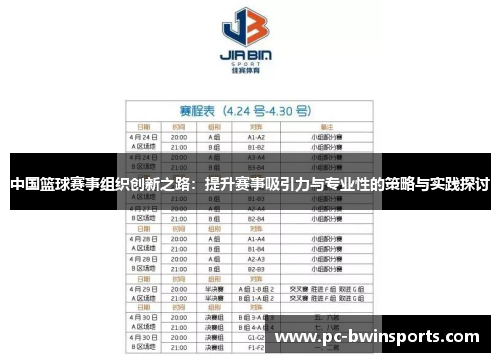 中国篮球赛事组织创新之路：提升赛事吸引力与专业性的策略与实践探讨