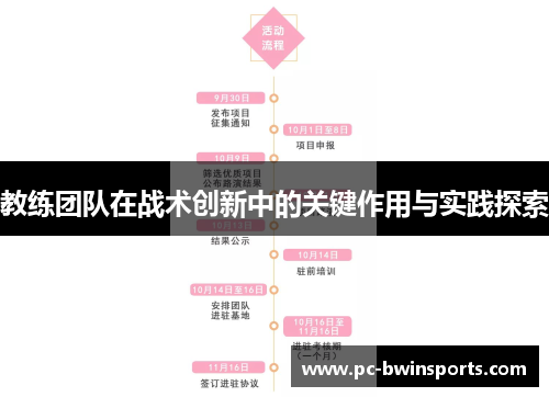 教练团队在战术创新中的关键作用与实践探索