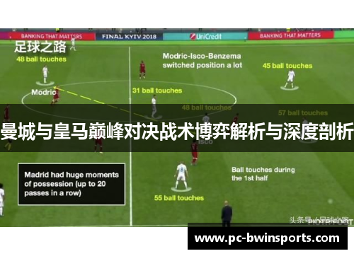 曼城与皇马巅峰对决战术博弈解析与深度剖析