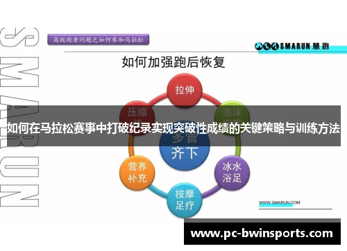 如何在马拉松赛事中打破纪录实现突破性成绩的关键策略与训练方法
