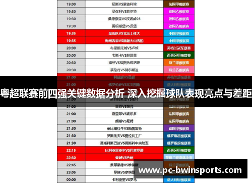 粤超联赛前四强关键数据分析 深入挖掘球队表现亮点与差距