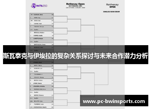斯瓦泰克与伊埃拉的复杂关系探讨与未来合作潜力分析