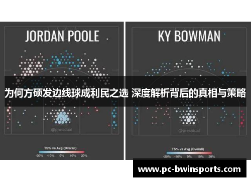 为何方硕发边线球成利民之选 深度解析背后的真相与策略