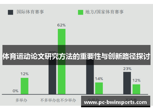 体育运动论文研究方法的重要性与创新路径探讨