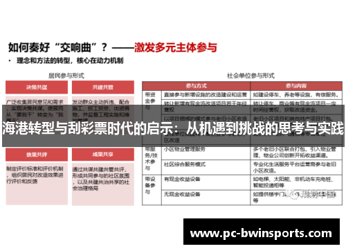 海港转型与刮彩票时代的启示：从机遇到挑战的思考与实践