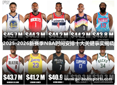 2025-2026新赛季NBA时间安排十大关键事实揭晓