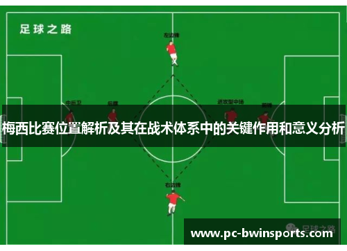 梅西比赛位置解析及其在战术体系中的关键作用和意义分析