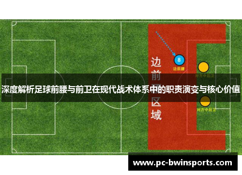 深度解析足球前腰与前卫在现代战术体系中的职责演变与核心价值