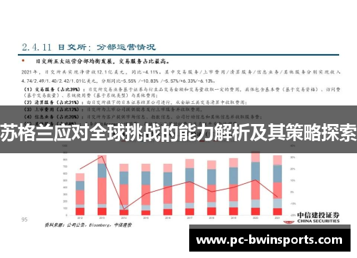 苏格兰应对全球挑战的能力解析及其策略探索