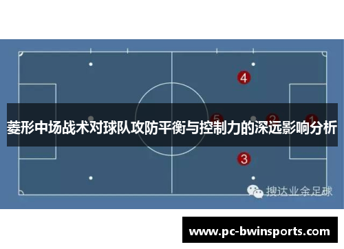 菱形中场战术对球队攻防平衡与控制力的深远影响分析