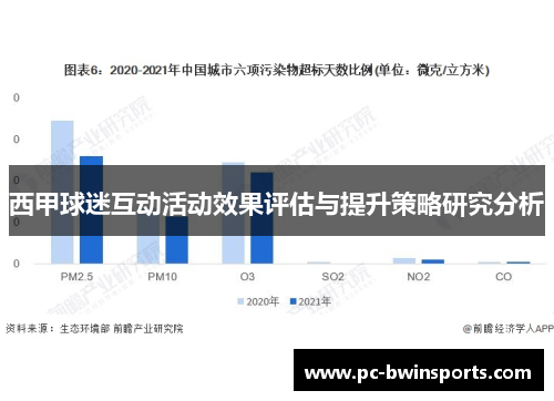 西甲球迷互动活动效果评估与提升策略研究分析
